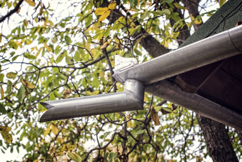 Gutter System Components