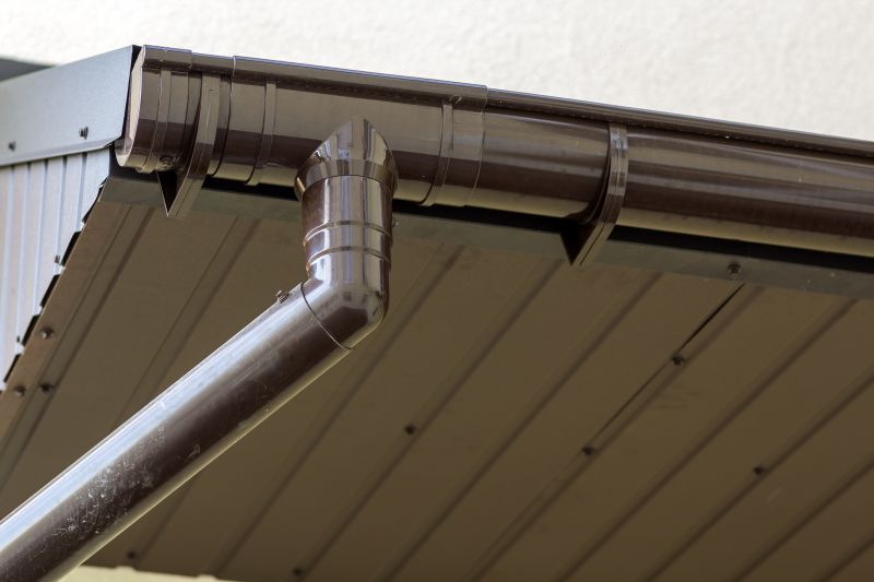 Gutter System Testing